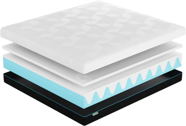 Изображение товара Матрас Фабрика сна Like Soft 90x200