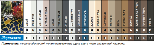 Изображение товара Фуга эпоксидная Mapei Керапокси N110 (2кг, манхеттен)