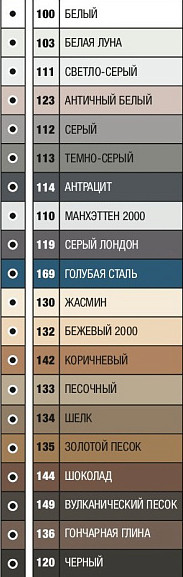 Изображение товара Фуга эпоксидная Mapei Керапокси N110 (2кг, манхеттен)