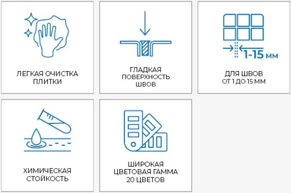 Изображение товара Фуга эпоксидная Mapei Керапокси N110 (2кг, манхеттен)