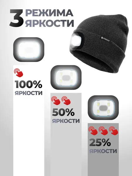 Изображение товара Шапка Forsage Со сьемным фонариком F-444 / 60657 (серый)