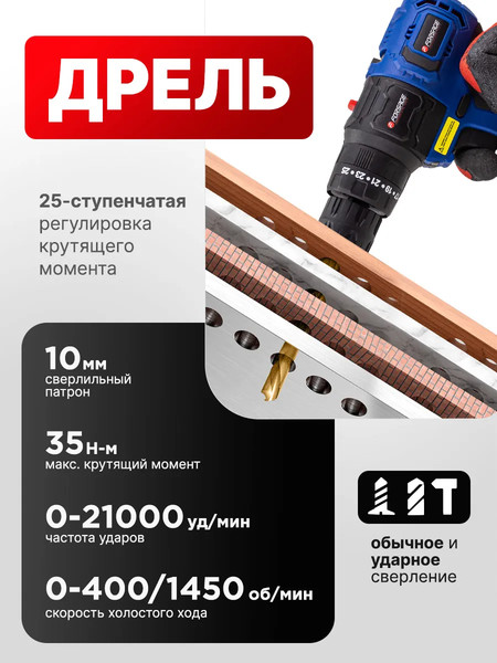 Изображение товара Реноватор Forsage F-JCB-18MT-B TXM (62889)