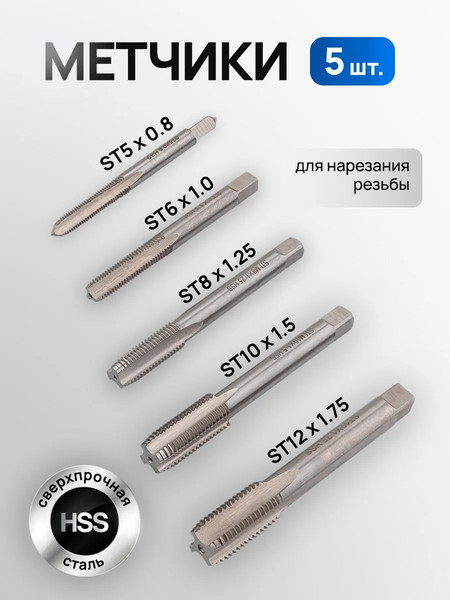 Изображение товара Набор футорок для восстановления резьбы Forsage F-9131U1 (66084)