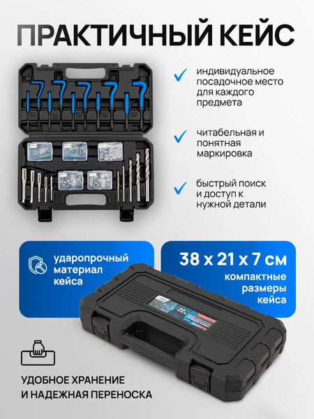 Изображение товара Набор футорок для восстановления резьбы Forsage F-9131U1 (66084)
