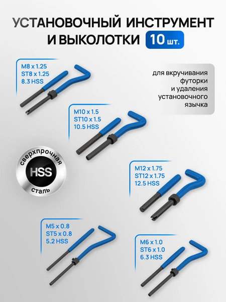 Изображение товара Набор футорок для восстановления резьбы Forsage F-9131U1 (66084)