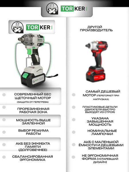 Изображение товара Аккумуляторный гайковерт Torker WR20-01