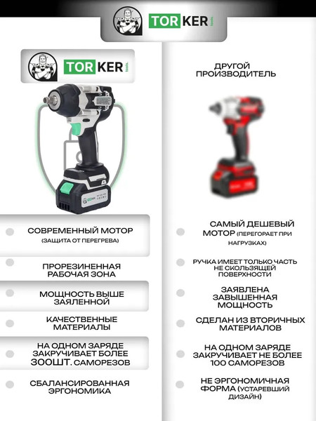 Изображение товара Аккумуляторный гайковерт Torker WR20-04
