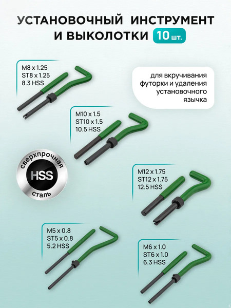 Изображение товара Набор футорок для восстановления резьбы ILOforce IF-9131U1 (62680)