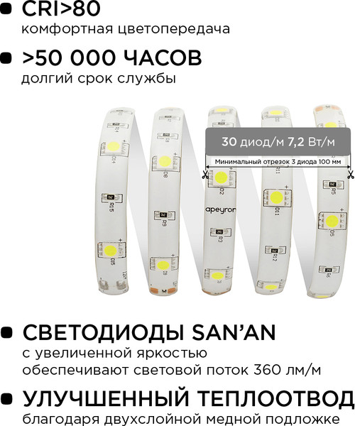 Изображение товара Светодиодная лента Apeyron Electrics SMD5050 / 10-01