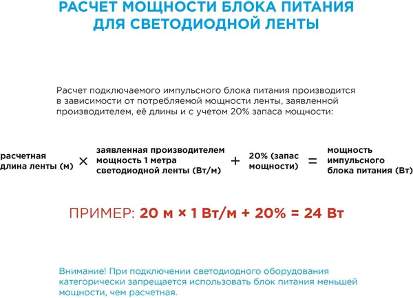 Изображение товара Светодиодная лента Apeyron Electrics SMD5050 / 10-35