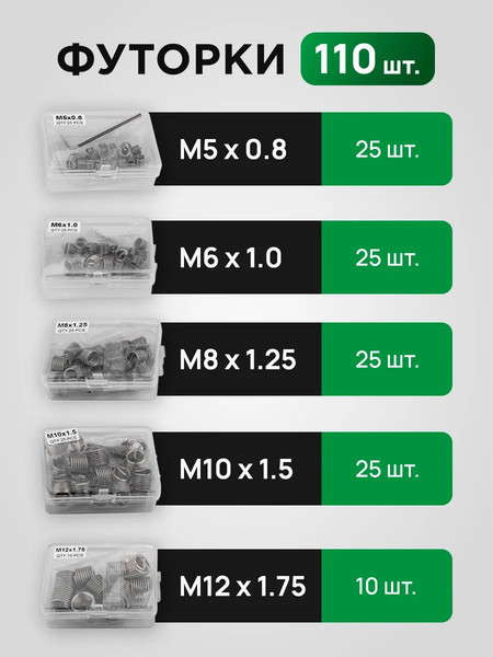 Изображение товара Набор футорок для восстановления резьбы RockForce RF-9131U1 (66083)