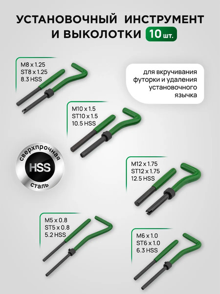 Изображение товара Набор футорок для восстановления резьбы RockForce RF-9131U1 (66083)