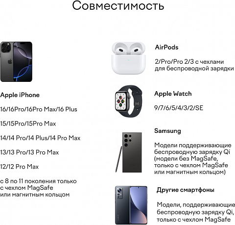 Изображение товара Зарядное устройство беспроводное Magssory Disc Signature 3в1 WCH033M (Midnight)