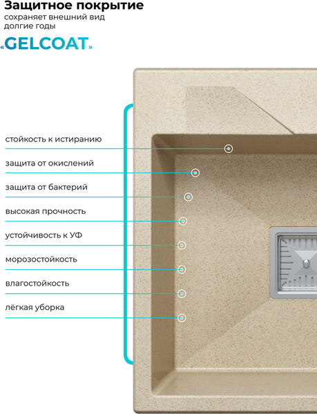 Изображение товара Мойка кухонная Polygran Blade 500 (опал)
