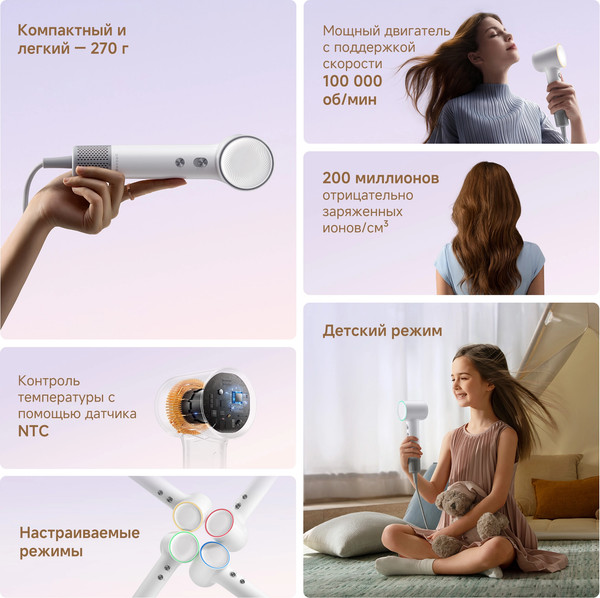 Изображение товара Фен Dreame Нairdryer Mini / AHG11A (синий)