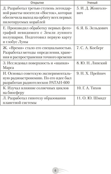 Изображение товара Рабочая тетрадь Аверсэв Астрономия. 11 класс. Практикум 2025, мягкая обложка (Галузо Илларион)