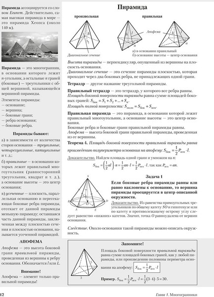 Изображение товара Учебное пособие Аверсэв Геометрия. 11 класс. Наглядная геометрия: подготовка к ЦЭ 2025