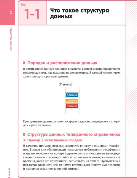 Изображение товара Книга Питер Алгоритмы и структ данных для тех, кто ненавидит читать лонгриды (Исида Моритэру, мягкая обложка)