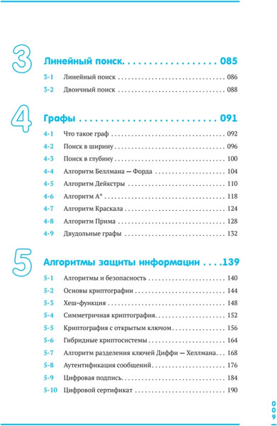 Изображение товара Книга Питер Алгоритмы и структ данных для тех, кто ненавидит читать лонгриды (Исида Моритэру, мягкая обложка)