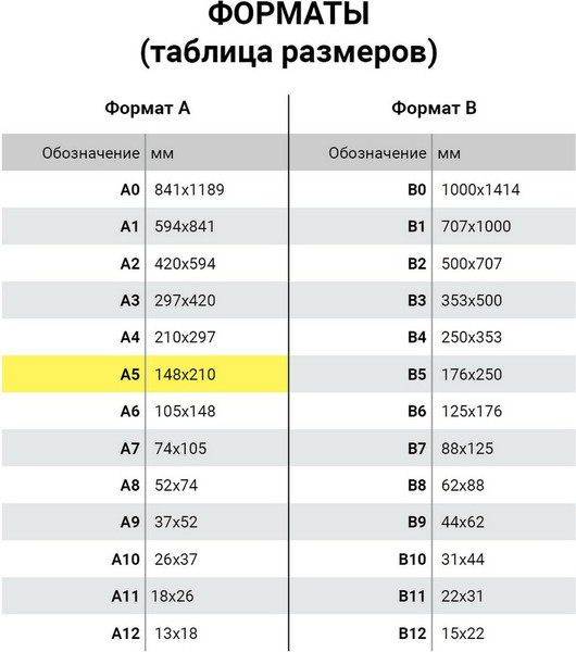 Изображение товара Тетрадь предметная Юнландия Для записи иностранных слов / 403565 (48л)