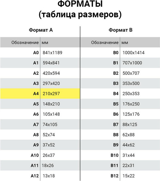Изображение товара Набор цветного картона Юнландия Фламинго / 111318 (7цв)