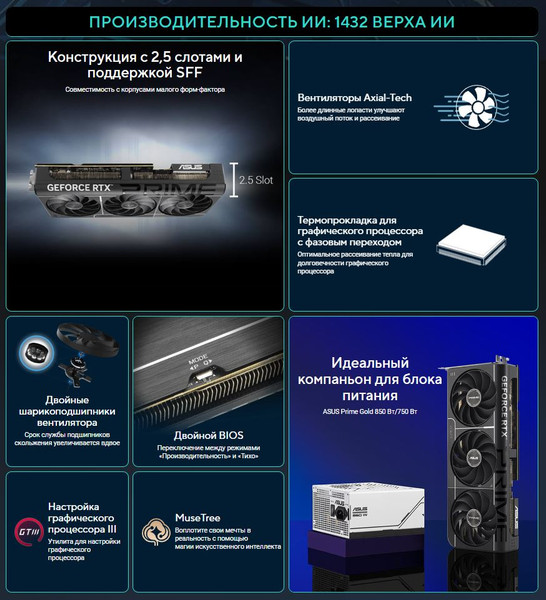 Изображение товара Видеокарта Asus Prime GeForce RTX 5070 Ti OC Edition 16GB (PRIME-RTX5070TI-O16G)