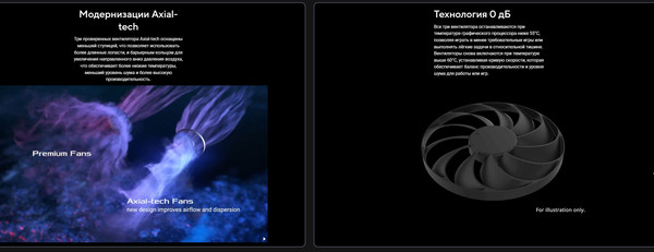 Изображение товара Видеокарта Asus Prime Radeon RX 9070 OC Edition 16GB (PRIME-RX9070-O16G)