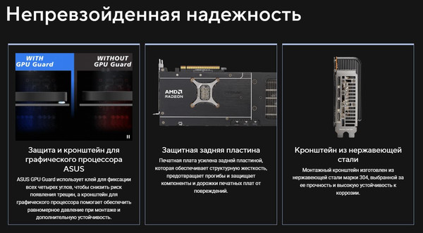 Изображение товара Видеокарта Asus Prime Radeon RX 9070 OC Edition 16GB (PRIME-RX9070-O16G)