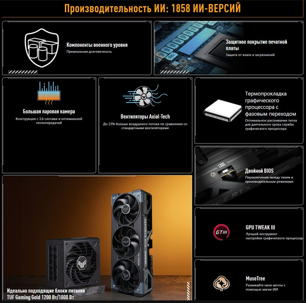 Изображение товара Видеокарта Asus TUF Gaming RTX 5080 16GB OC Edition (TUF-RTX5080-O16G-GAMING)