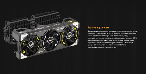 Изображение товара Видеокарта Asus TUF Gaming RTX 5080 16GB OC Edition (TUF-RTX5080-O16G-GAMING)