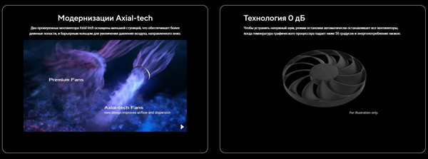 Изображение товара Видеокарта Asus Dual GeForce RTX 5060 OC 8GB GDDR7 (DUAL-RTX5060-O8G)