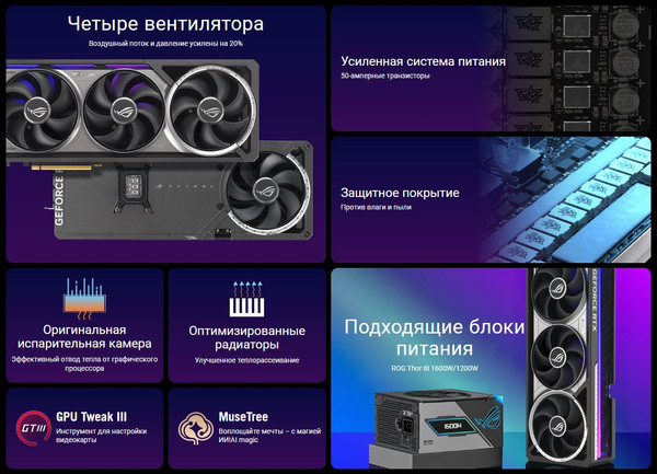 Изображение товара Видеокарта Asus ROG Astral RTX 5080 OC 16GB (ROG-ASTRAL-RTX5080-O16G-GAMING)