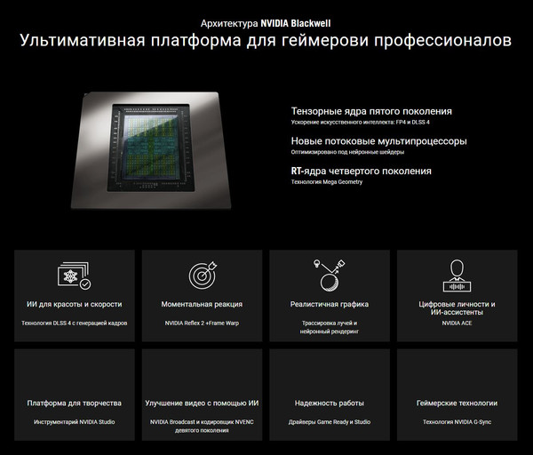 Изображение товара Видеокарта Asus ROG Astral RTX 5080 OC 16GB (ROG-ASTRAL-RTX5080-O16G-GAMING)