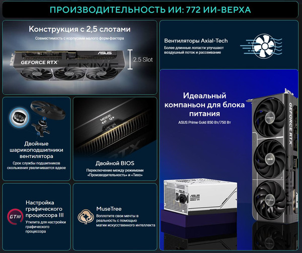 Изображение товара Видеокарта Asus Prime GeForce RTX 5060 Ti OC 16GB GDDR7 (PRIME-RTX5060TI-O16G)