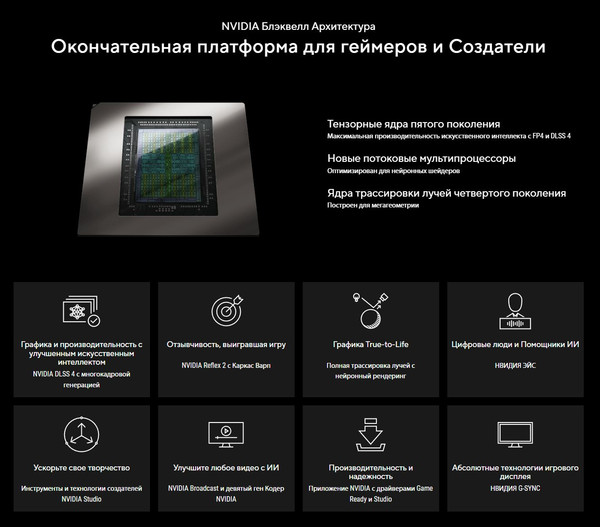 Изображение товара Видеокарта Asus Dual GeForce RTX 5070 12GB OC Edition (DUAL-RTX5070-O12G)