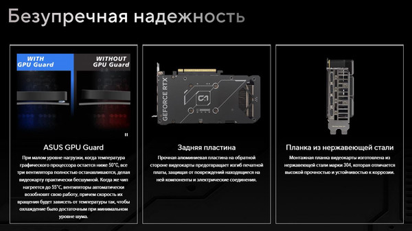Изображение товара Видеокарта Asus Dual GeForce RTX 5060 Ti 8GB OC Edition (DUAL-RTX5060TI-O8G)