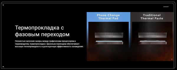 Изображение товара Видеокарта Asus ROG Strix RTX 5070 OC 12GB (ROG-STRIX-RTX5070-O12G-GAMING)