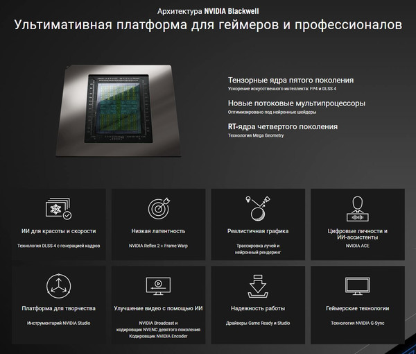 Изображение товара Видеокарта Asus ROG Strix RTX 5070 OC 12GB (ROG-STRIX-RTX5070-O12G-GAMING)