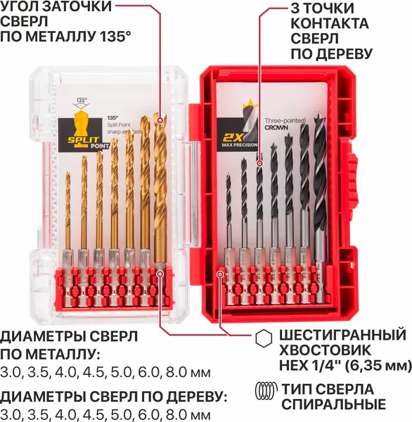 Изображение товара Набор сверл P.I.T ASET05-0014 (14шт)