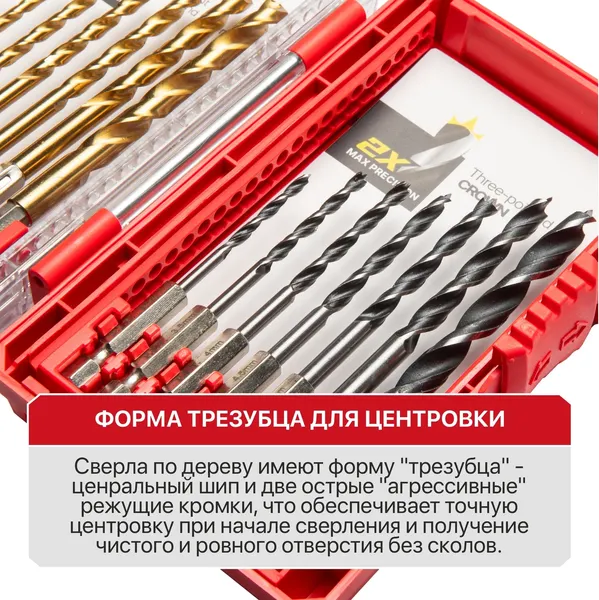 Изображение товара Набор сверл P.I.T ASET05-0014 (14шт)