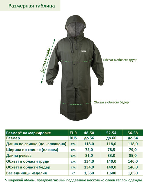 Изображение товара Плащ для охоты и рыбалки FortMen 21(С)1500 (р. 60-62)