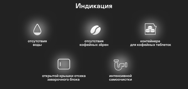 Изображение товара Кофемашина Garlyn L700