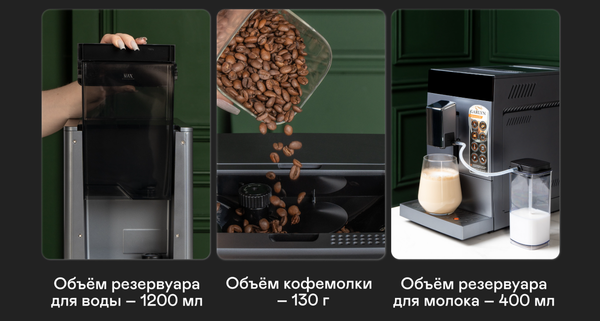 Изображение товара Кофемашина Garlyn L700