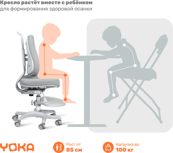 Изображение товара Кресло детское Yoka YC-6 Gammy (серый)