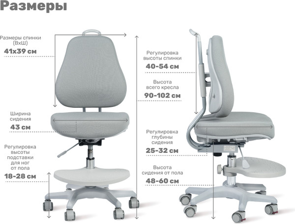 Изображение товара Кресло детское Yoka YC-6 Gammy (серый)