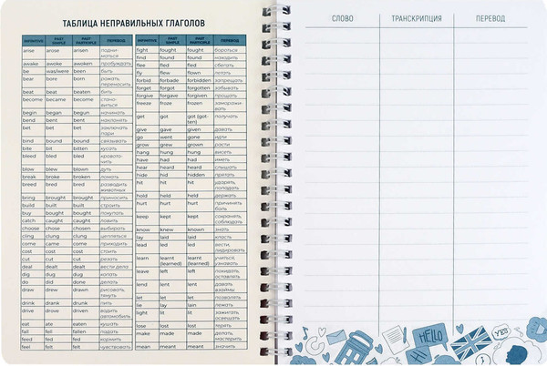 Изображение товара Тетрадь предметная Феникс+ Для записи иностранных слов. Капибара на отдыхе / 72305 (52л)