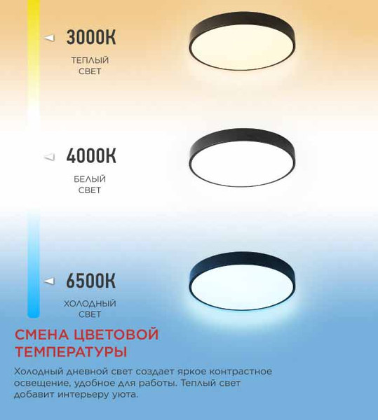 Изображение товара Потолочный светильник INhome Scandy Simple-95RCB / 4690612062112