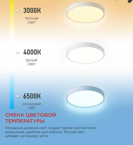Изображение товара Потолочный светильник INhome Scandy Simple-95RCW / 4690612062105