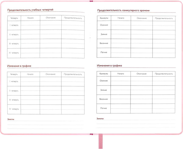 Изображение товара Записная книжка Феникс+ Весенний город / 68821 (120л)