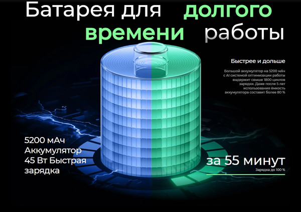 Изображение товара Смартфон Tecno Spark 40 8GB/256GB (синий)